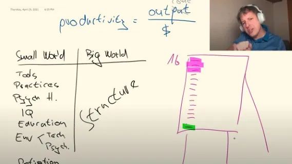 Productivity & Agile in Engineering Teams